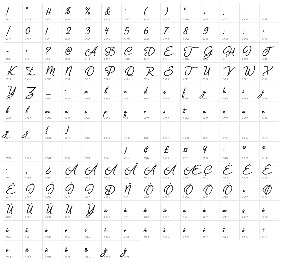 Douceur des Corbeaux Character Map