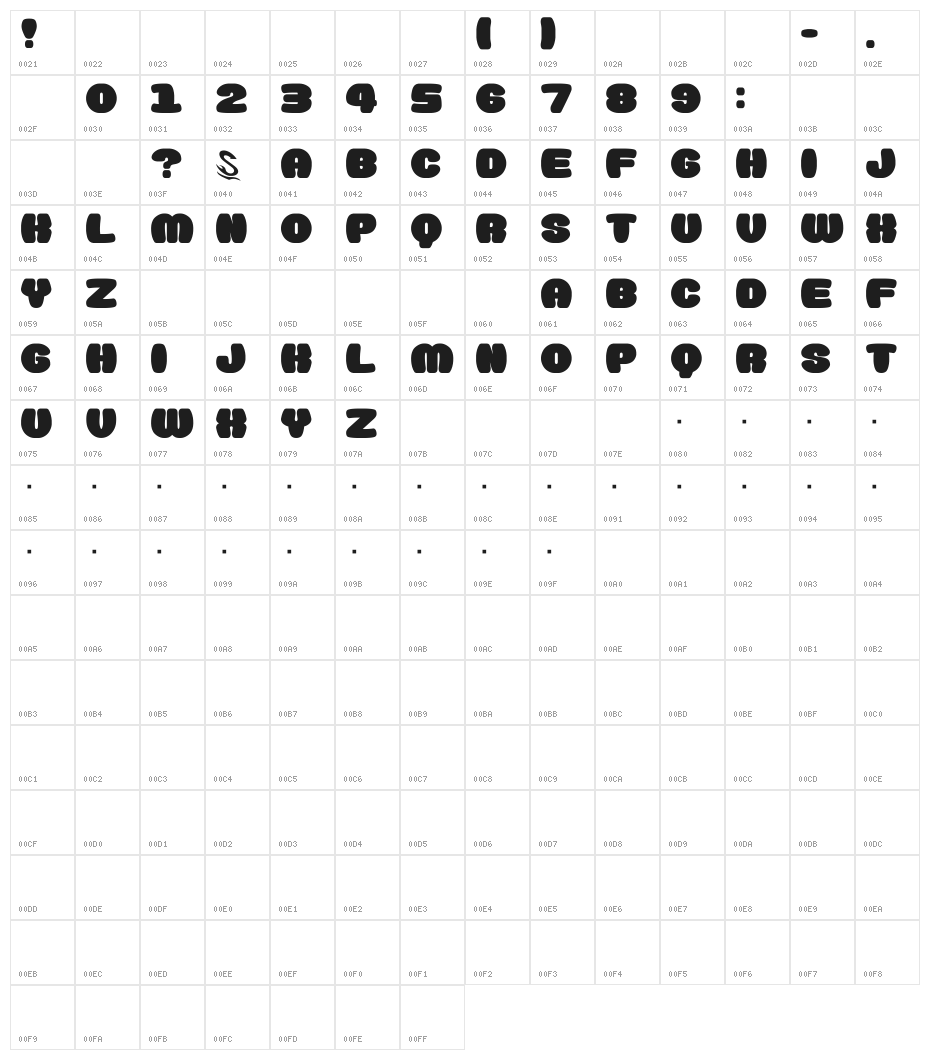 Doughnut Monster__G Character Map