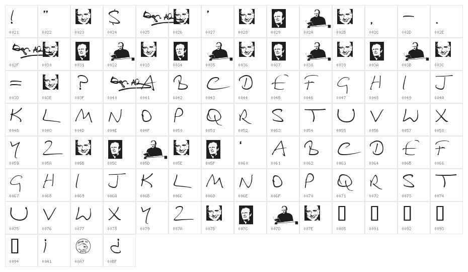 Douglas Adams Hand Character Map