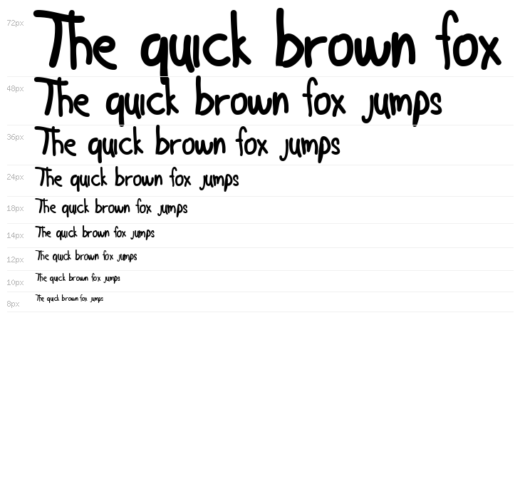 Douglas Hand Normal Waterfall