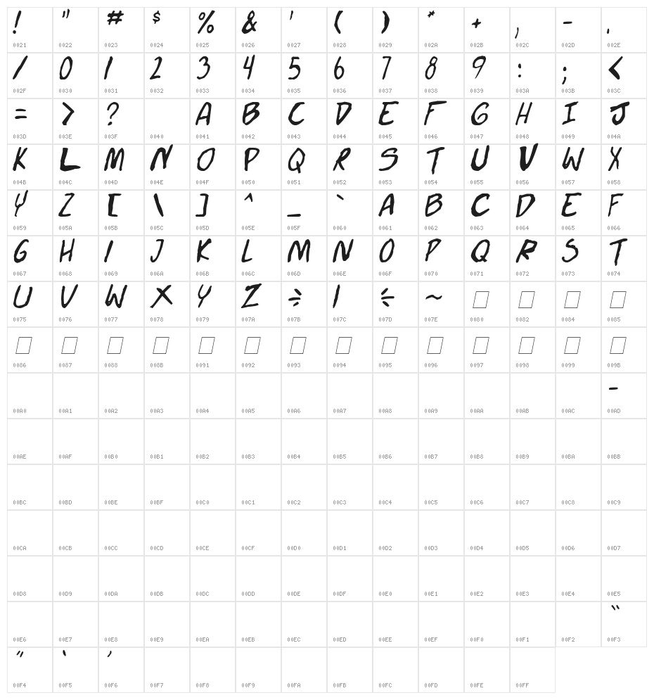 Doujinshi Pro Italic Character Map