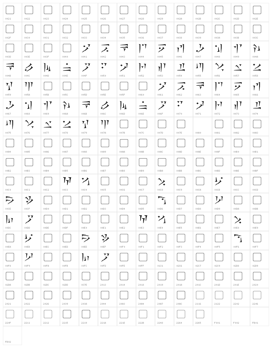 Dovahkiin Character Map