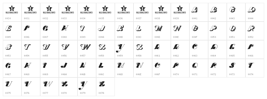 Dove Love Character Map