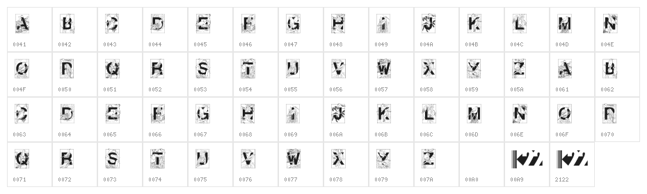 Dover Birds Filled Character Map
