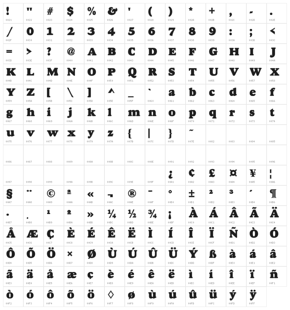 Dover Contour Character Map