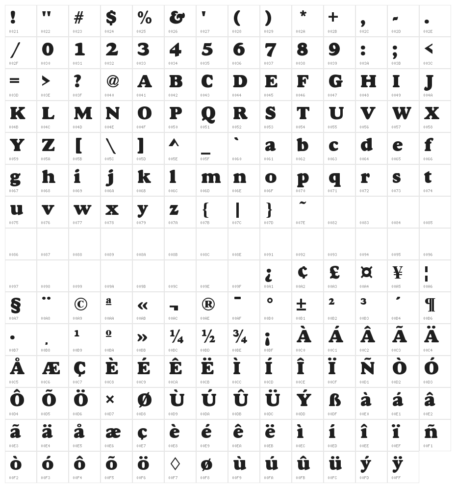 Dover Heavy Character Map