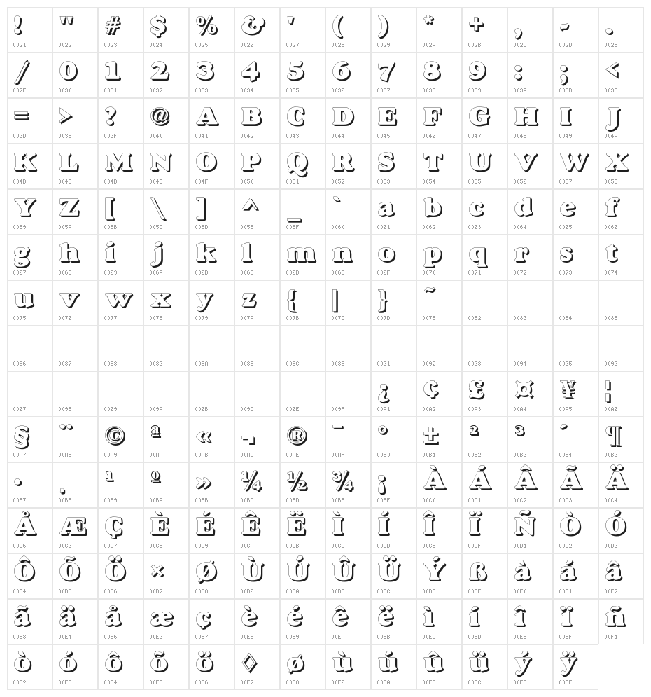 Dover Shadow Character Map