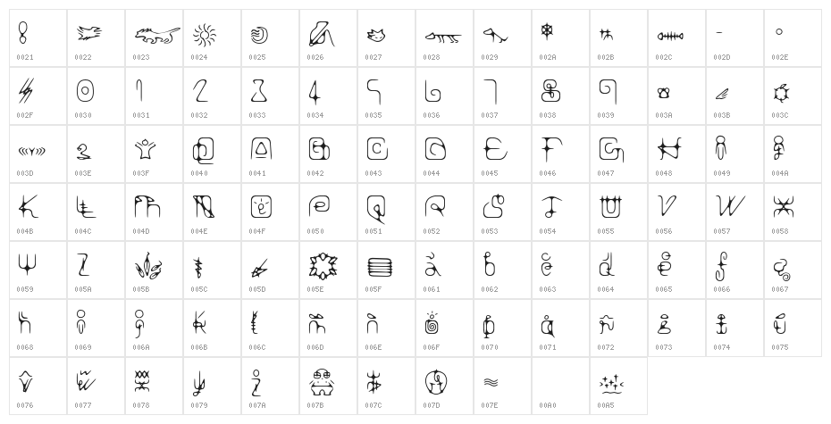 Dowie Normal Character Map
