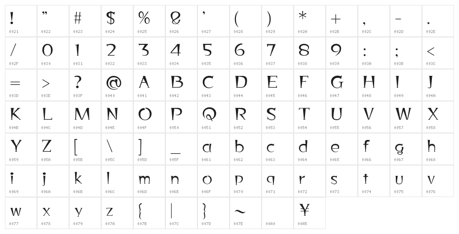 Dowmo Normal Character Map