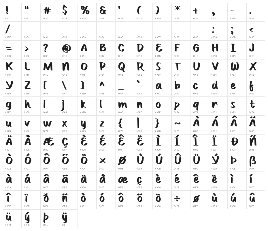 Down Join Character Map