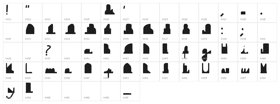 DownBoy Character Map