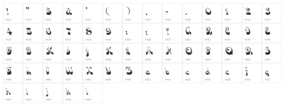 DownWind Character Map