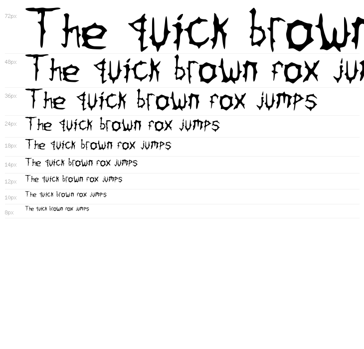 DownWithTheSickness Waterfall