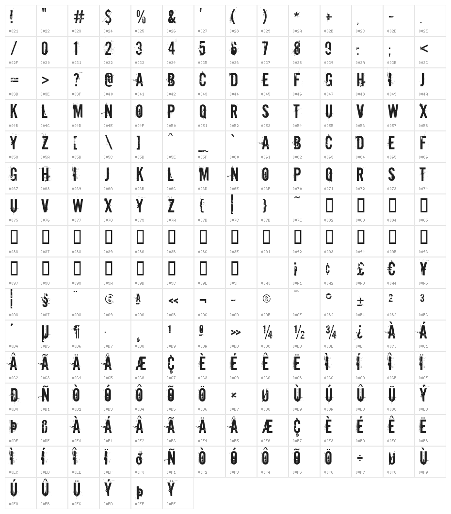 Downcome Character Map