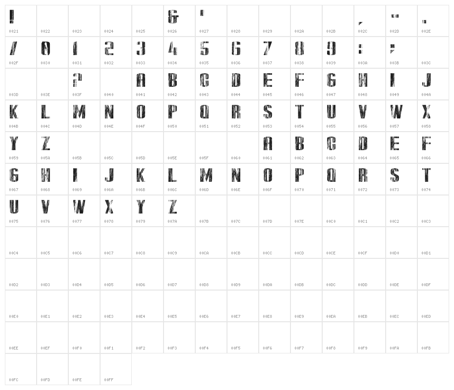 Downer Character Map