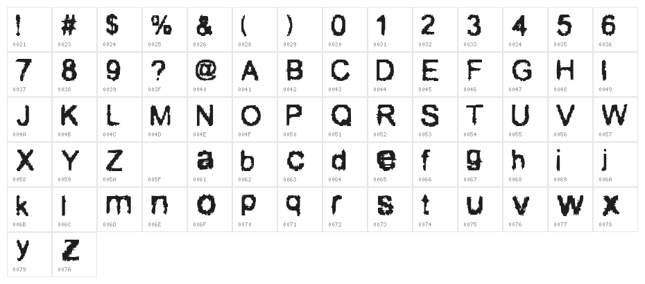 Downer Character Map