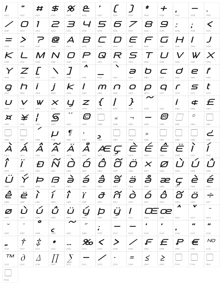Downlink Italic Character Map