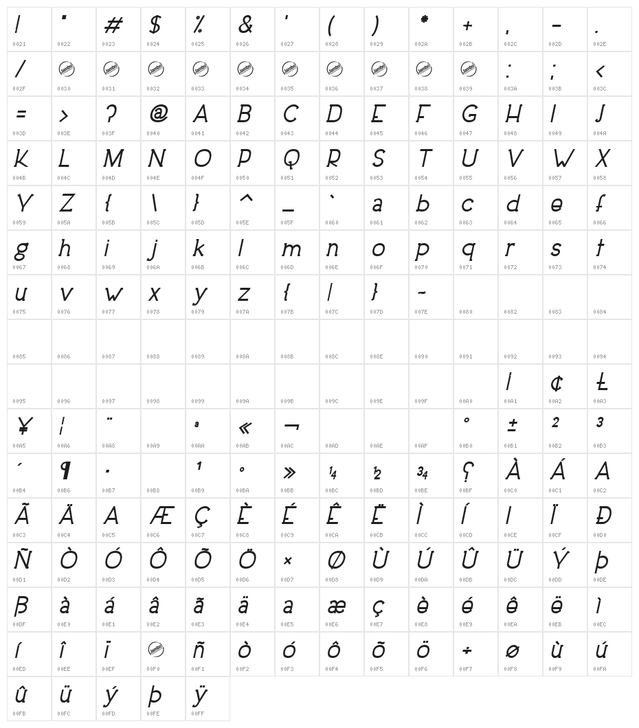 DowntownElegance-BoldItalic Character Map