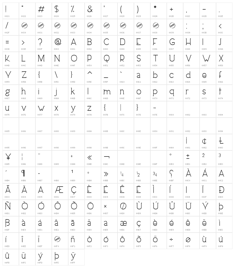 DowntownElegance Character Map