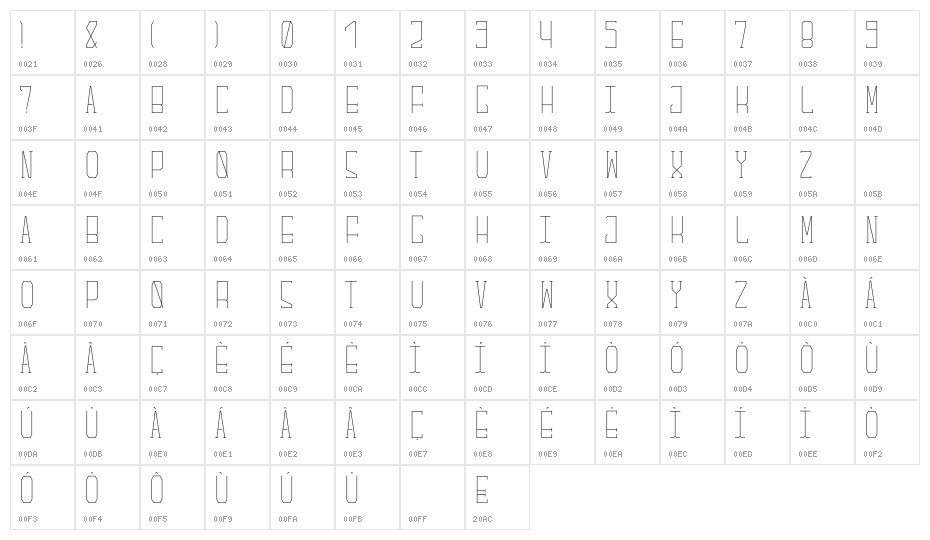 Downtown Character Map