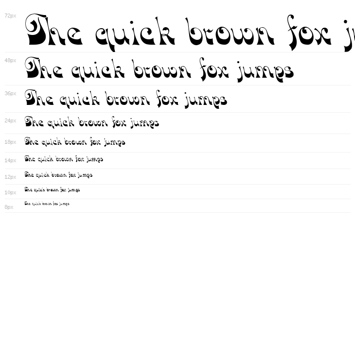 Downwind Regular Waterfall