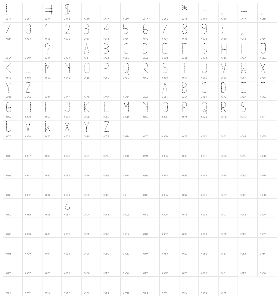Dowted remix tfb Character Map