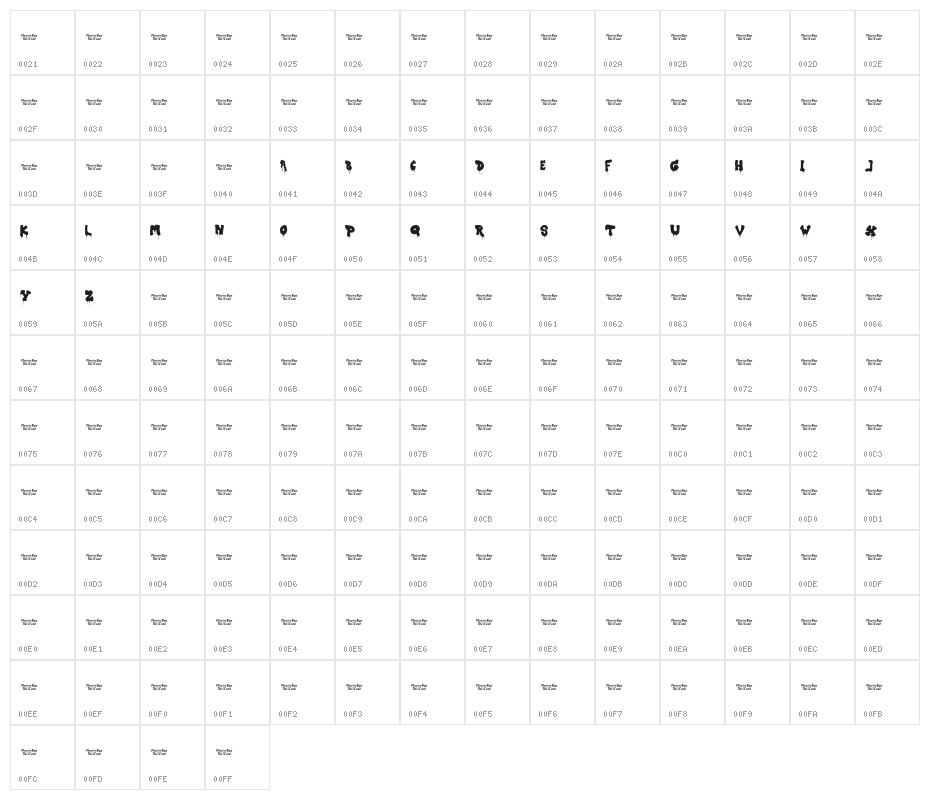 Doyotama Character Map