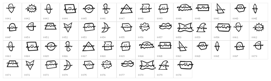 do i lie? Character Map