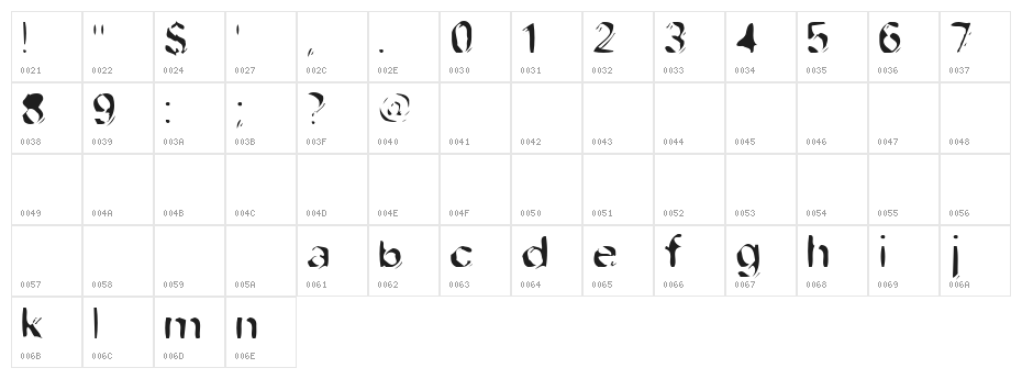 dob  Filetype Character Map