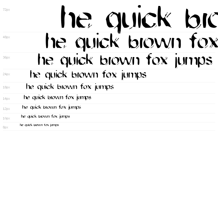 dob  Filetype Waterfall