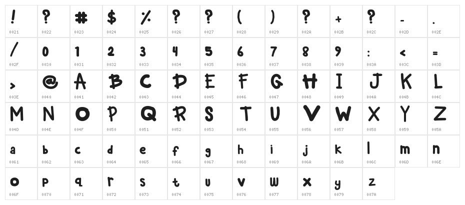 docallismeHAS-2015 Character Map