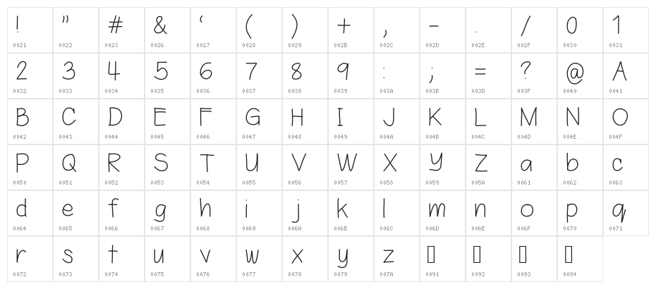 dochi relaxed Character Map