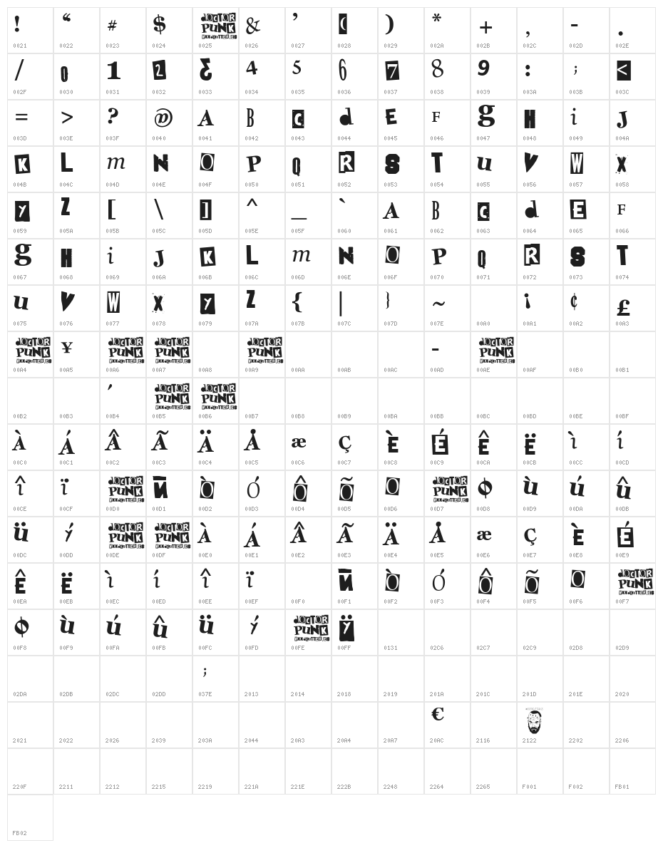 doctor punk Character Map