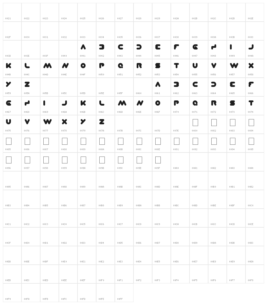 dominique Character Map