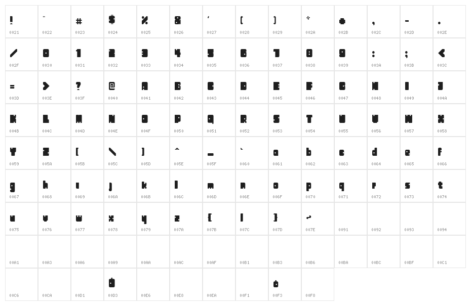 domino font Regular Character Map