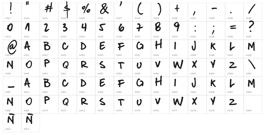 donanfer_font Character Map