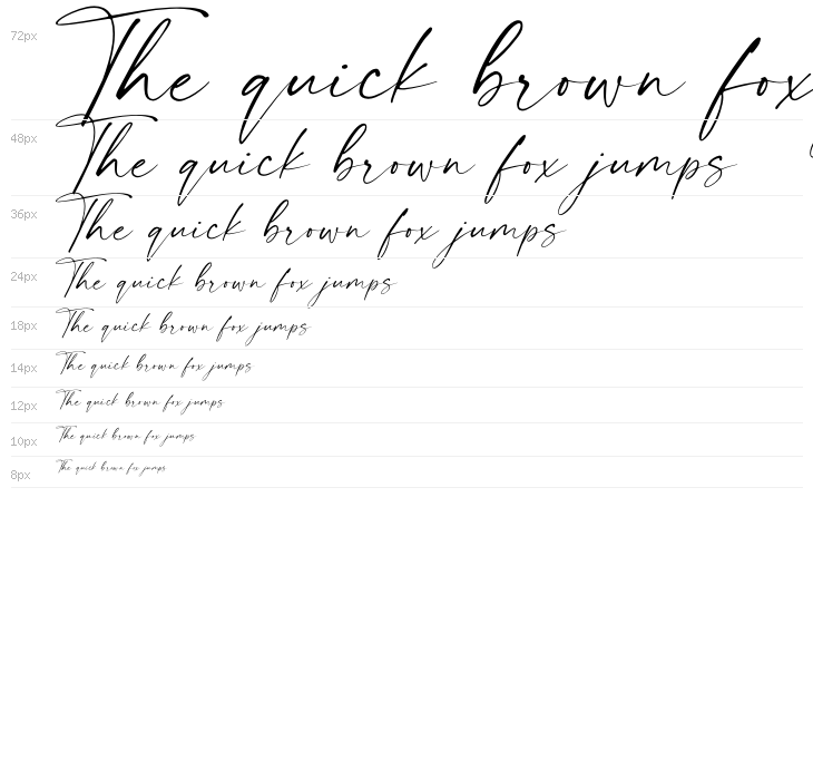 donitta - Personal Use Waterfall