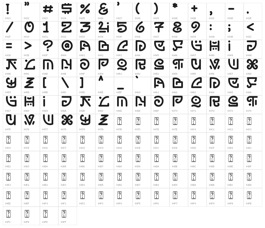 doodlez forever -demo version- Character Map