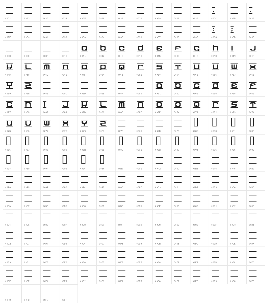 dopdip Character Map