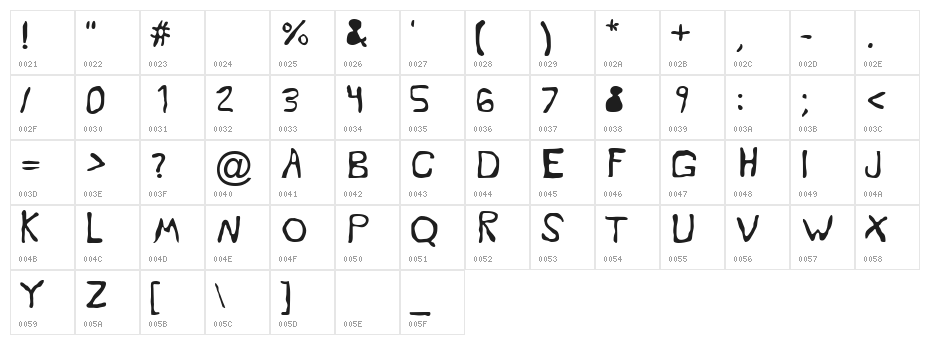 dope 714 Character Map