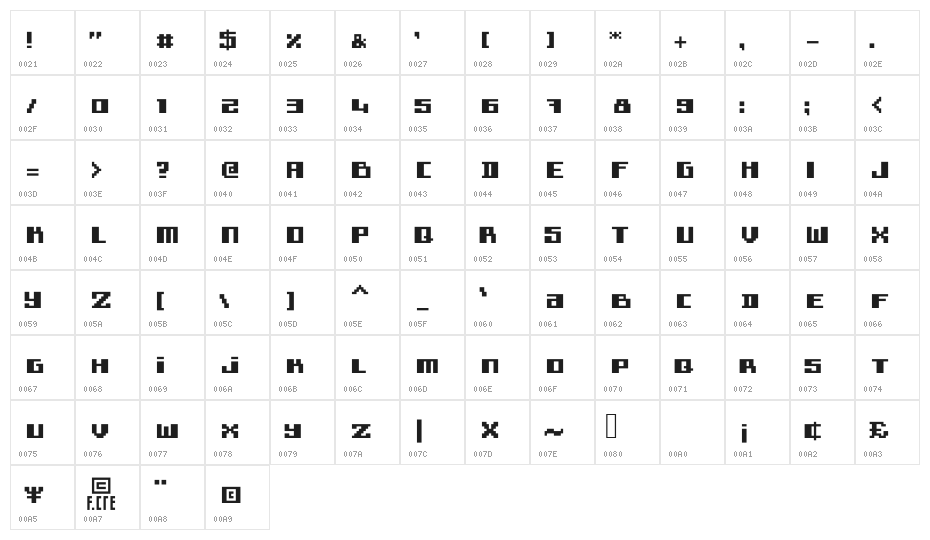 dopecre Character Map