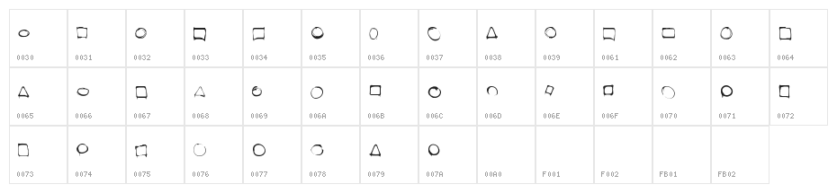 dopeframes Character Map