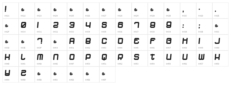 dopenakedfoul phatrelaxed Character Map