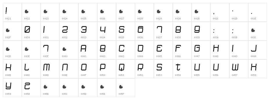 dopenakedfoul relaxed Character Map