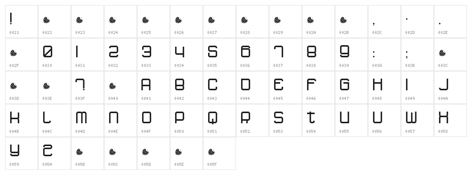 dopenakedfoul Character Map