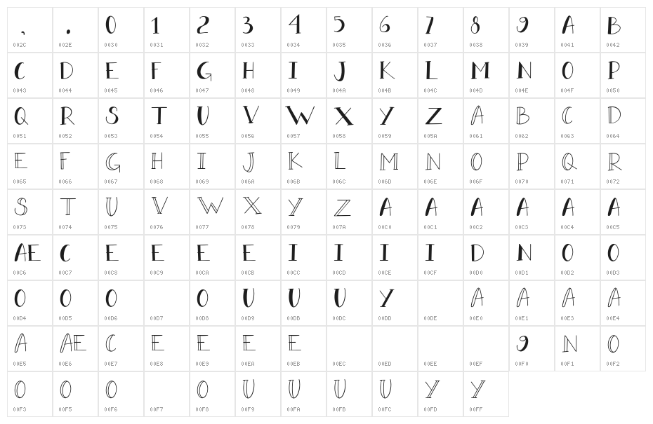 doradore-Regular Character Map