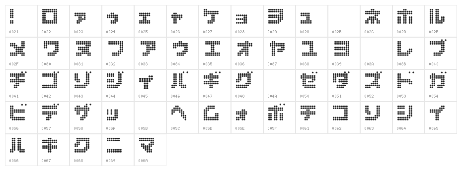 dot6282kana Character Map