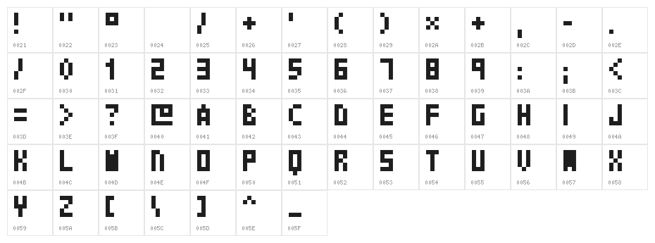 dots Hard Character Map