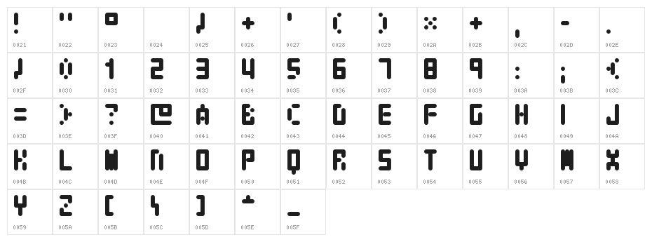 dots Soft Character Map