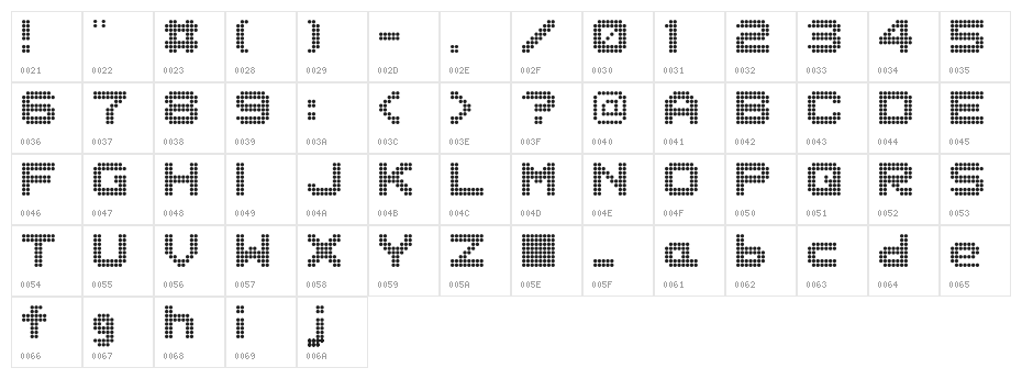 dotspecial Character Map